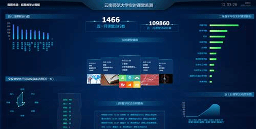 https://www.ynnu.edu.cn/__local/D/3B/C1/FD6DAF495607239244C49A21CEB_B3BF0E7D_B2CC7.png