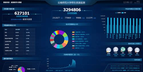 https://www.ynnu.edu.cn/__local/3/AF/AE/7151FC79C5A646B1BCA34078CA0_F40A0675_C72FA.png